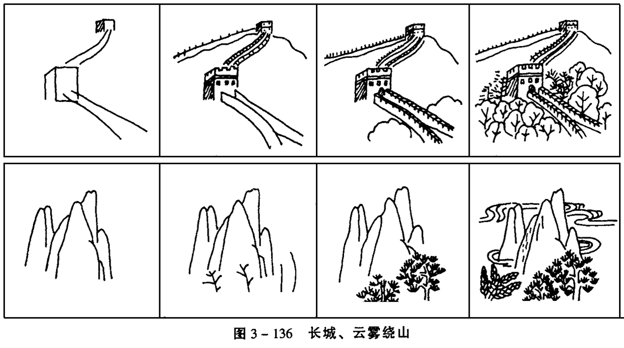 画长城及山峰的简笔画图片