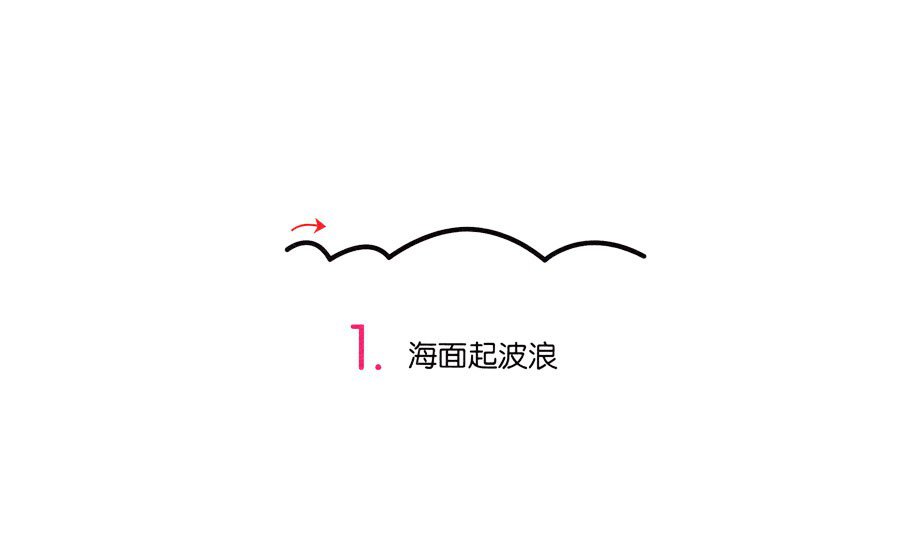 火山喷发简笔画