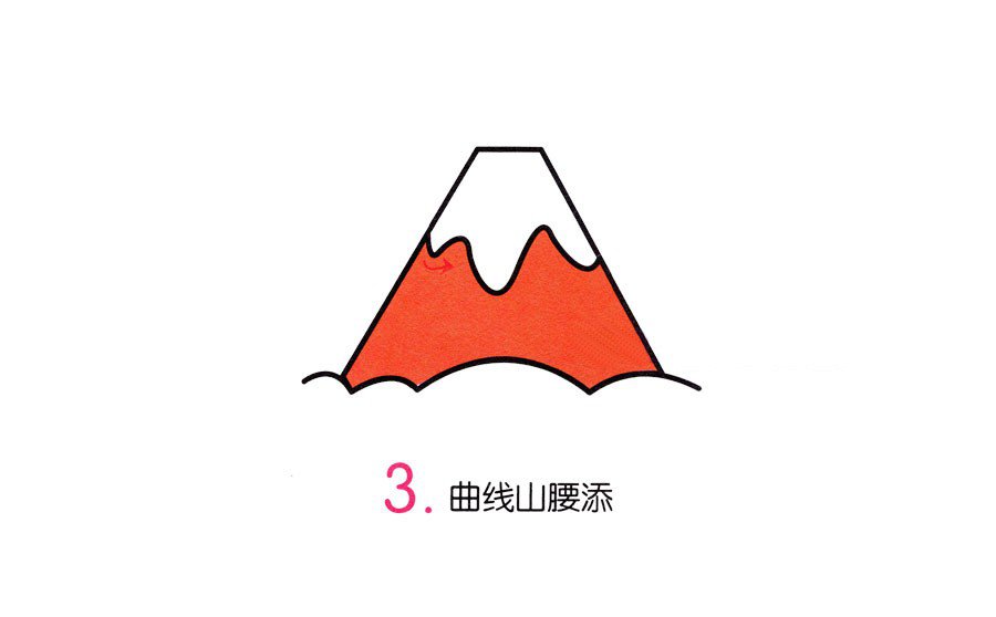 火山喷发简笔画