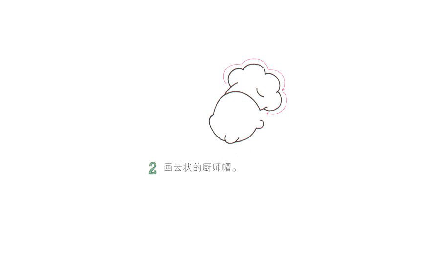 开心的厨师简笔画