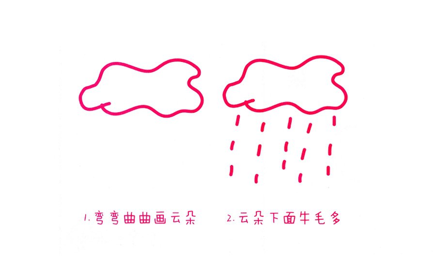 下雨的简笔画画法