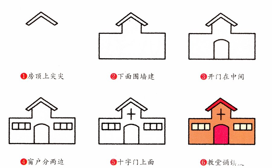 教堂简笔画画法