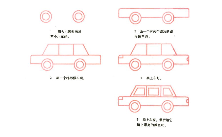 小轿车简笔画画法