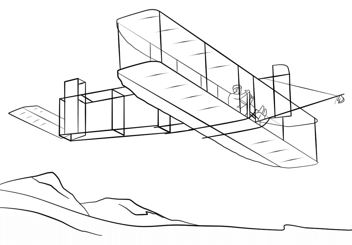 莱特兄弟的飞机